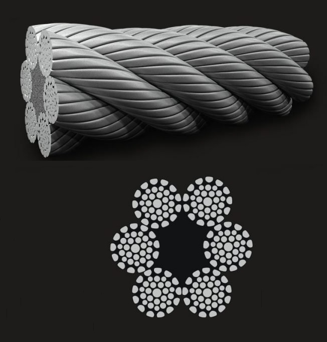 8 mm halat, 6×36 halat, lif çekirdek halat, FC fiber core halat, kendir özlü halat, ince çelik halat, galvanizli çelik halat, titreşim emici halat, mini vinç halatı, vincyedekleri halat